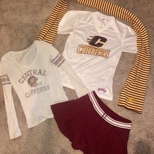 Central Michigan University (CMU) bundle